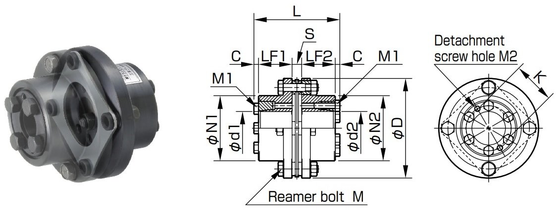 SFS S-M-M poza categorie.jpg
