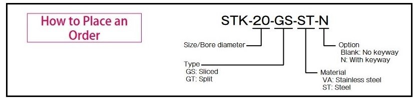 Comanda RA STK (2).jpg