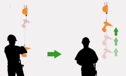 Retactor cu arc (3).jpg