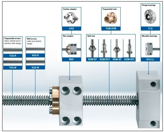 Surub overwie (6).jpg