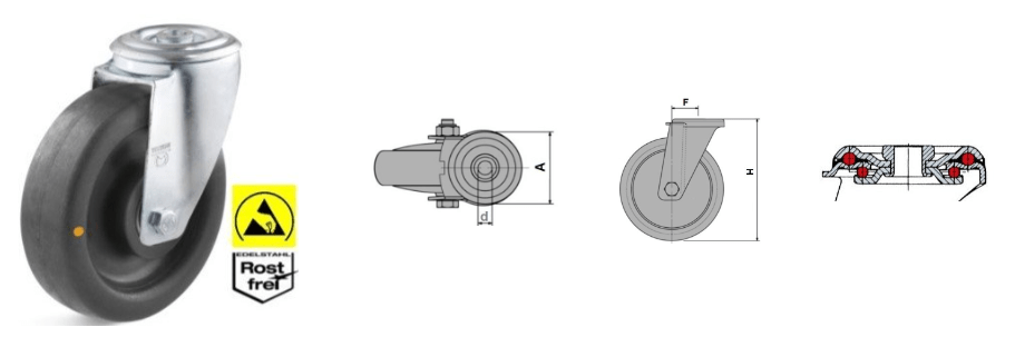 ESD PA inox alezaj.png