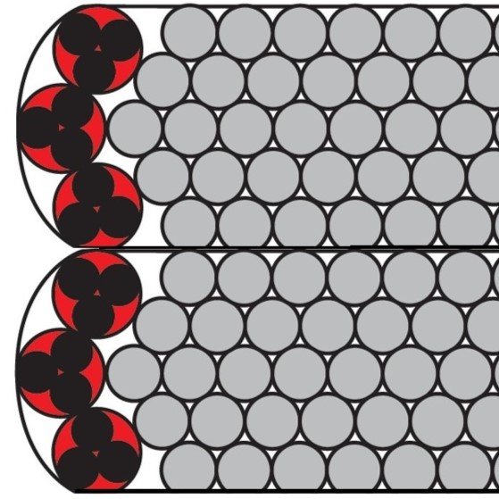 Antiavantaj dublu.jpg