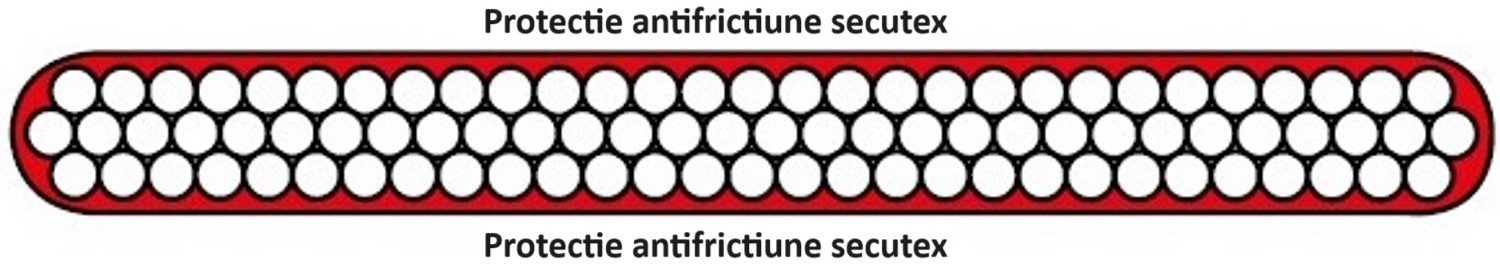sf antifrictiune.jpg
