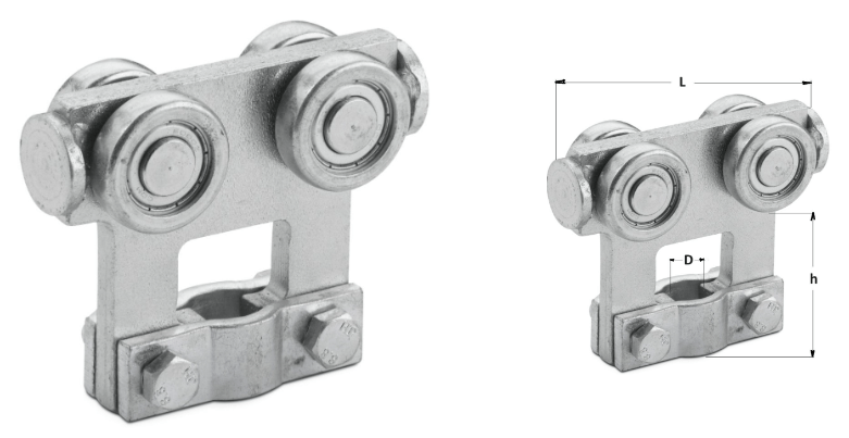 Carucior flexibil.png