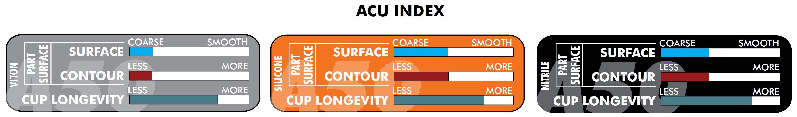 ACU INDEX FLAT MICRO.jpg