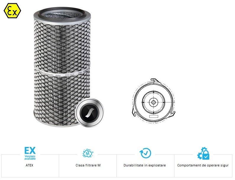 TF ATEX 3 carlige.jpg