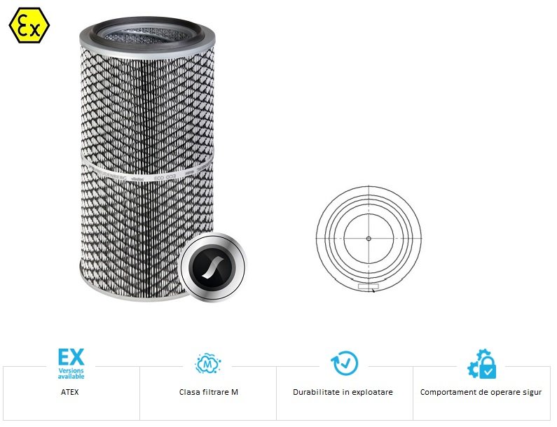 LP ATEX_DIN gaura.jpg