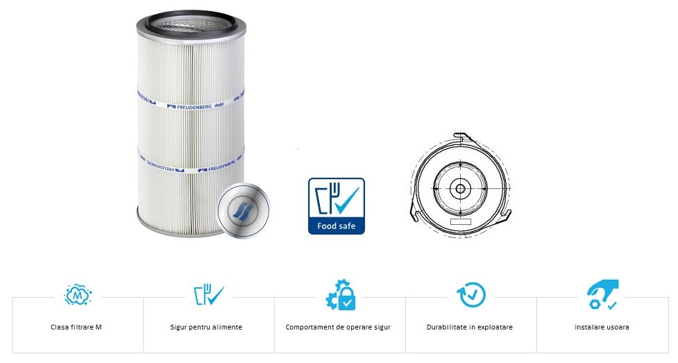 LP Pro T&F  3 carlige.jpg