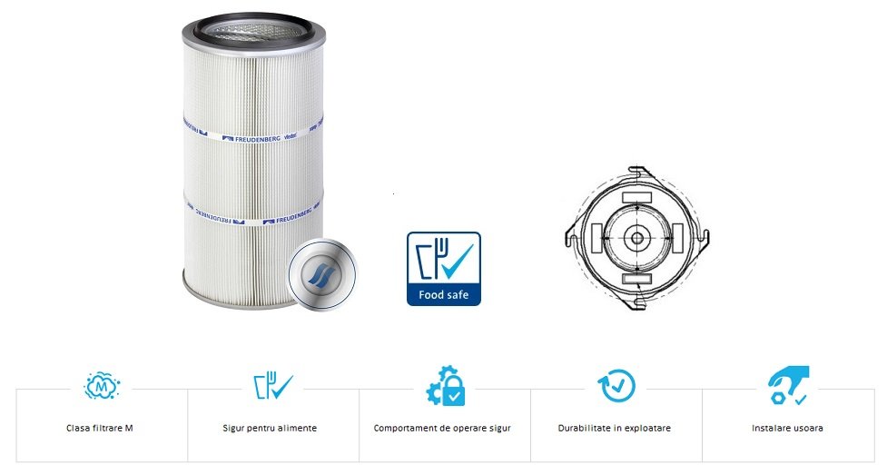 LP Pro T&F  4 carlige.jpg