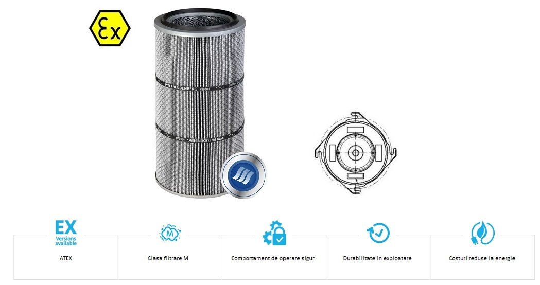 Complete AX T&F 4 carlige.jpg