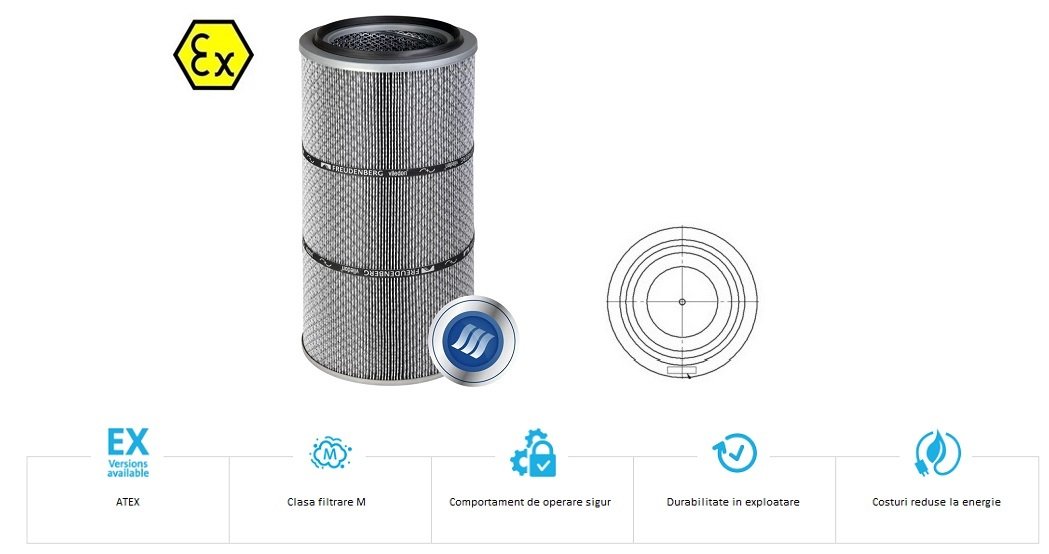 Complete AX DIN gaura.jpg