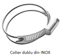 colier dublu inox.png