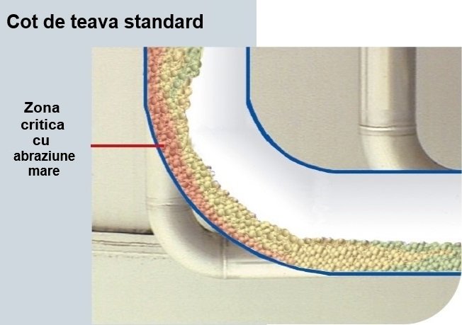 standard MASTERPROTECT1.jpg