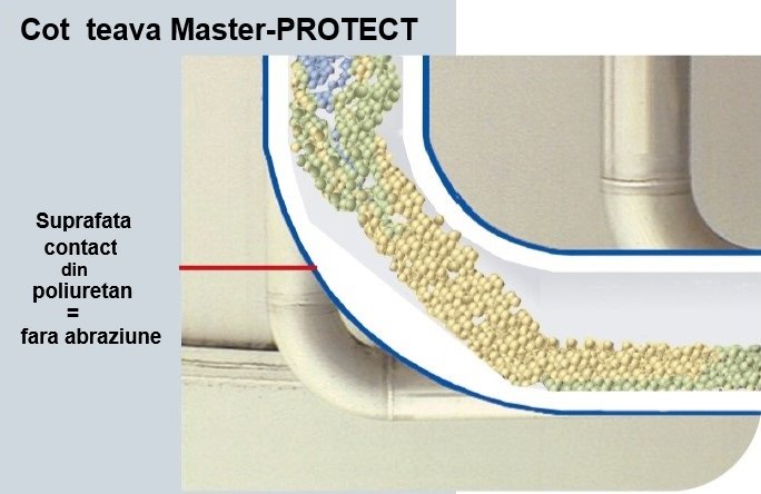 STANDARD protect.jpg