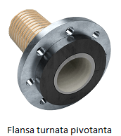 Turnata pivotanta_3.png