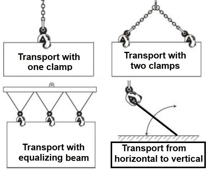 APLICATII TABLA IP.jpg2.jpg3.jpg