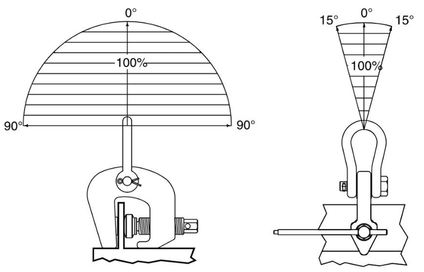 Crosby IPSC10-DT2.jpg