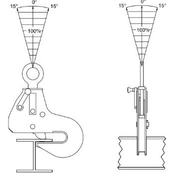Crosby IBSNZ-DT-2.jpg