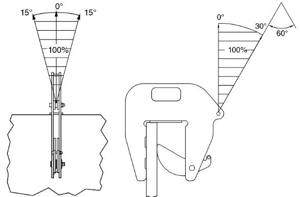 Crosby IPPC-DT-2.jpg