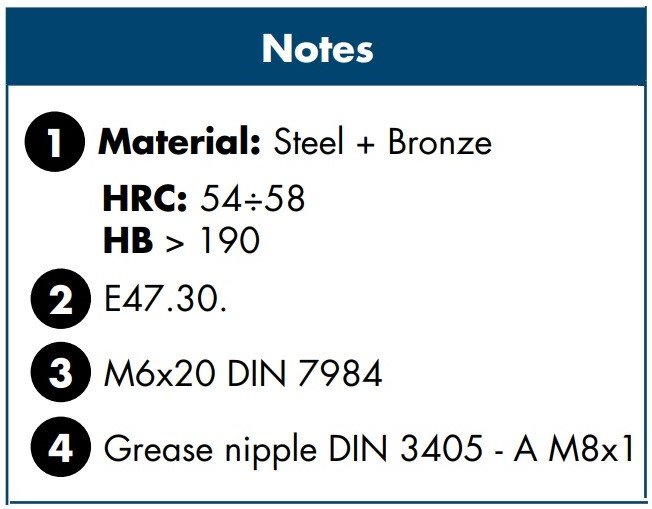 E46.30 NOT.jpg
