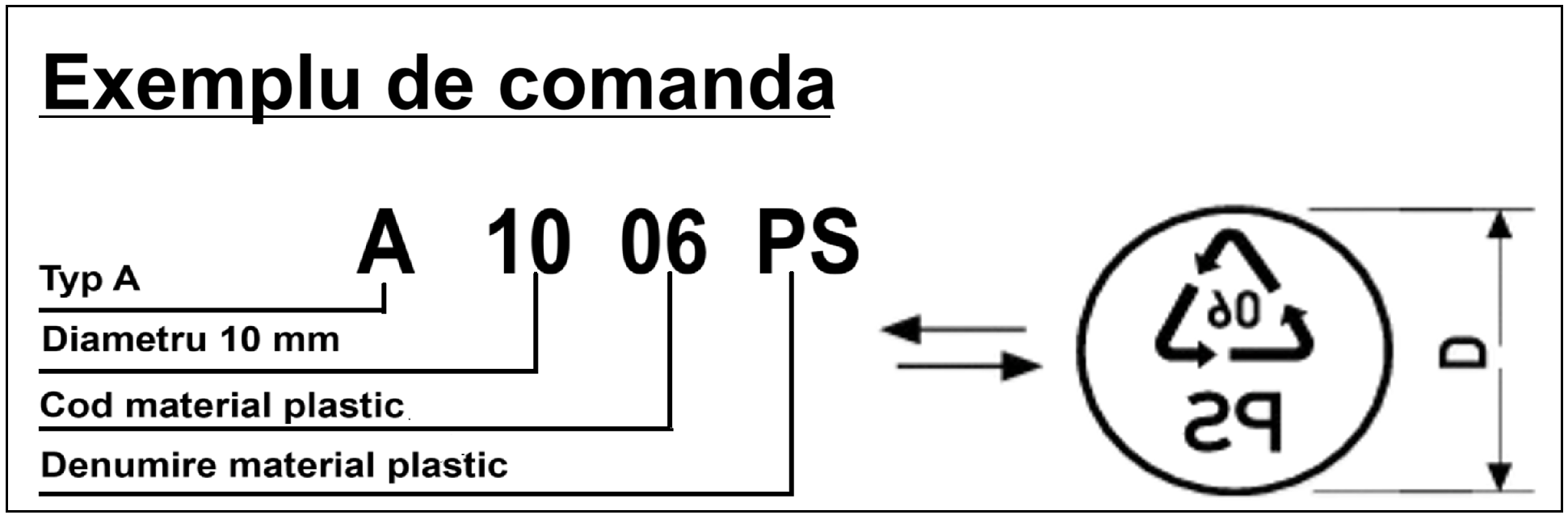 Ex comanda.png