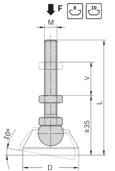 arbore dt.png