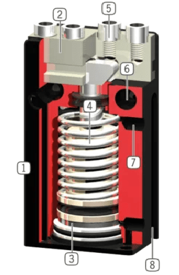 Clema MGP800 DT.png