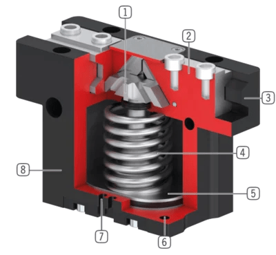 Clema GPP5000 DT AL.png