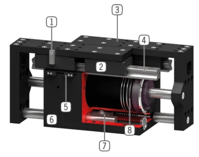 CLEMA GH7000 DT.png